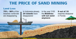 Sand - Sea Sand - Concrete